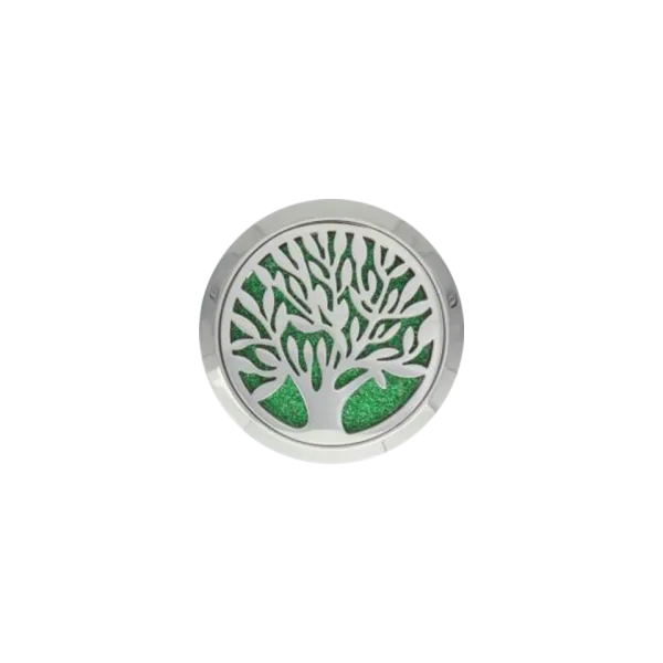 carmonizer tree of life