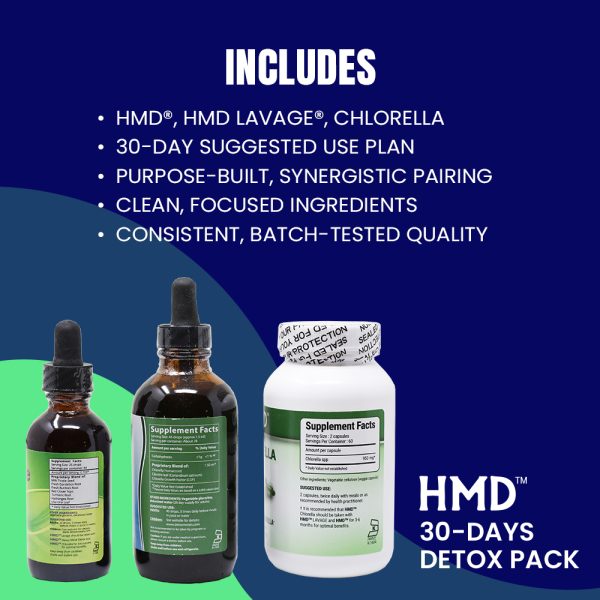 30-DAY HMD® DETOX PACK