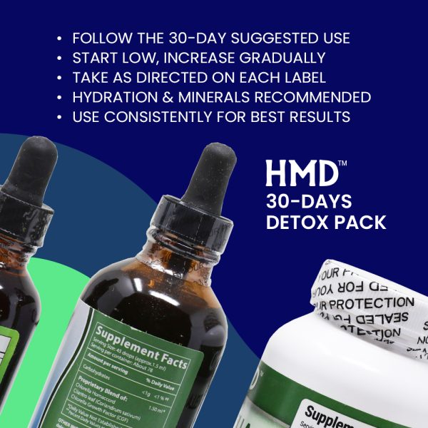 30-DAY HMD® DETOX PACK
