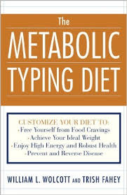 metabolic-typing